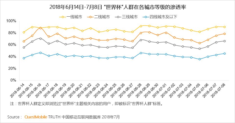 中国移动互联网2018半年大报告：上市潮背后的“存量江湖”争夺战