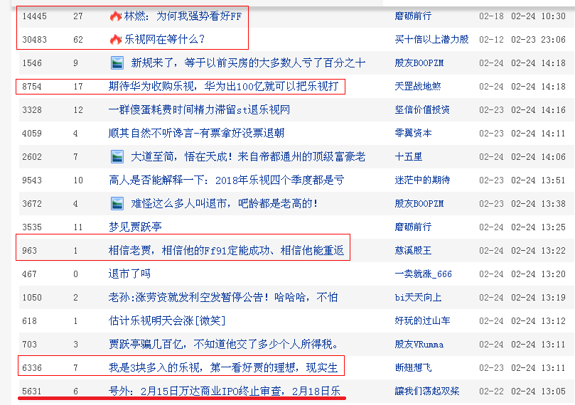 退市60天倒计时，乐视网百亿元市值大逃杀