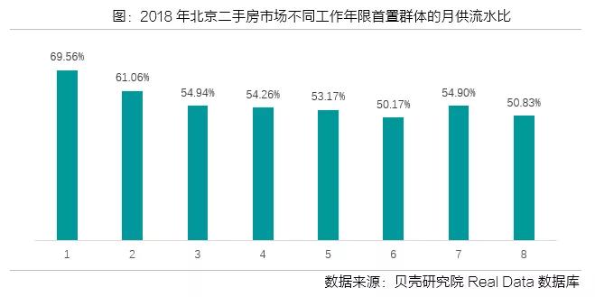 我们需要什么样的长效机制？
