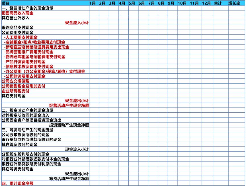 美特斯邦威原董事总裁王泉庚：疫情之下，零售业的生存策略