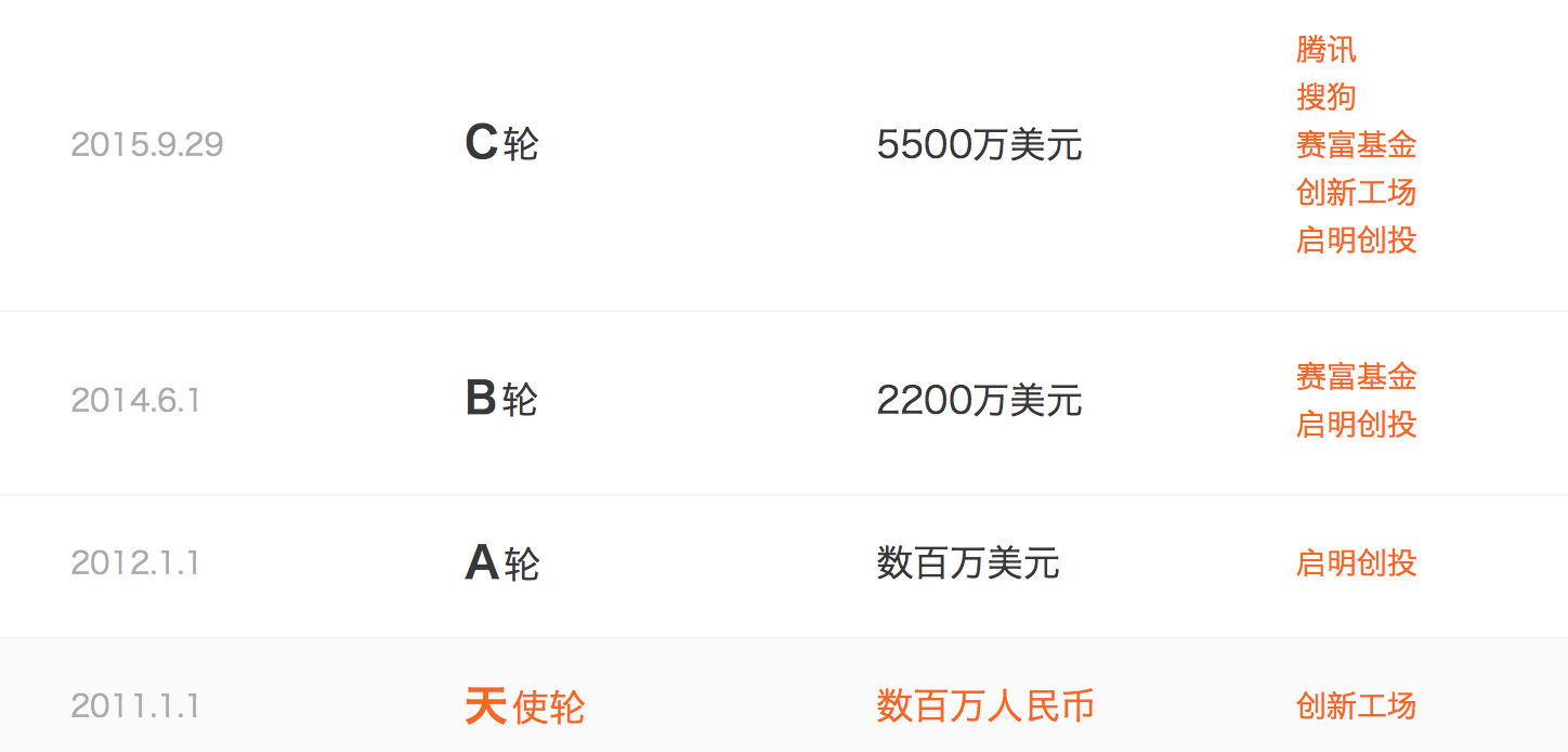 知乎周源谈知识变现：我们已不能按下暂停键