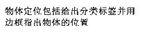 步长？填充？池化？教你从读懂词语开始了解计算机视觉识别最火模型 