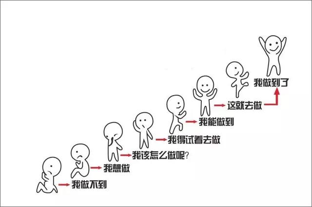 顶级营销人偏爱的11个营销技法，每一个都是杀手锏
