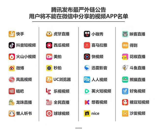 微信封杀短视频外链又迅速松口放行，背后的逻辑是什么？