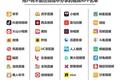 微信封杀短视频外链又迅速松口放行，背后的逻辑是什么？