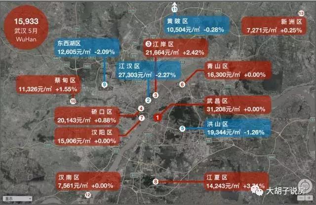 哪个城市涨最多?18座热门城市房价地图（5月版）