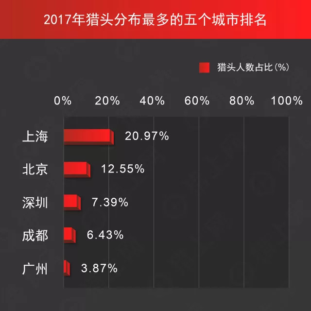 氪星晚报 | 苏宁拿5亿现金补贴红包；微信持续清理违规小程序；陈生强称京东金融核心商业模式是B2B2C