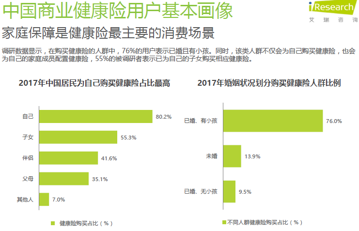 如何用投行思维做宏观数据分析