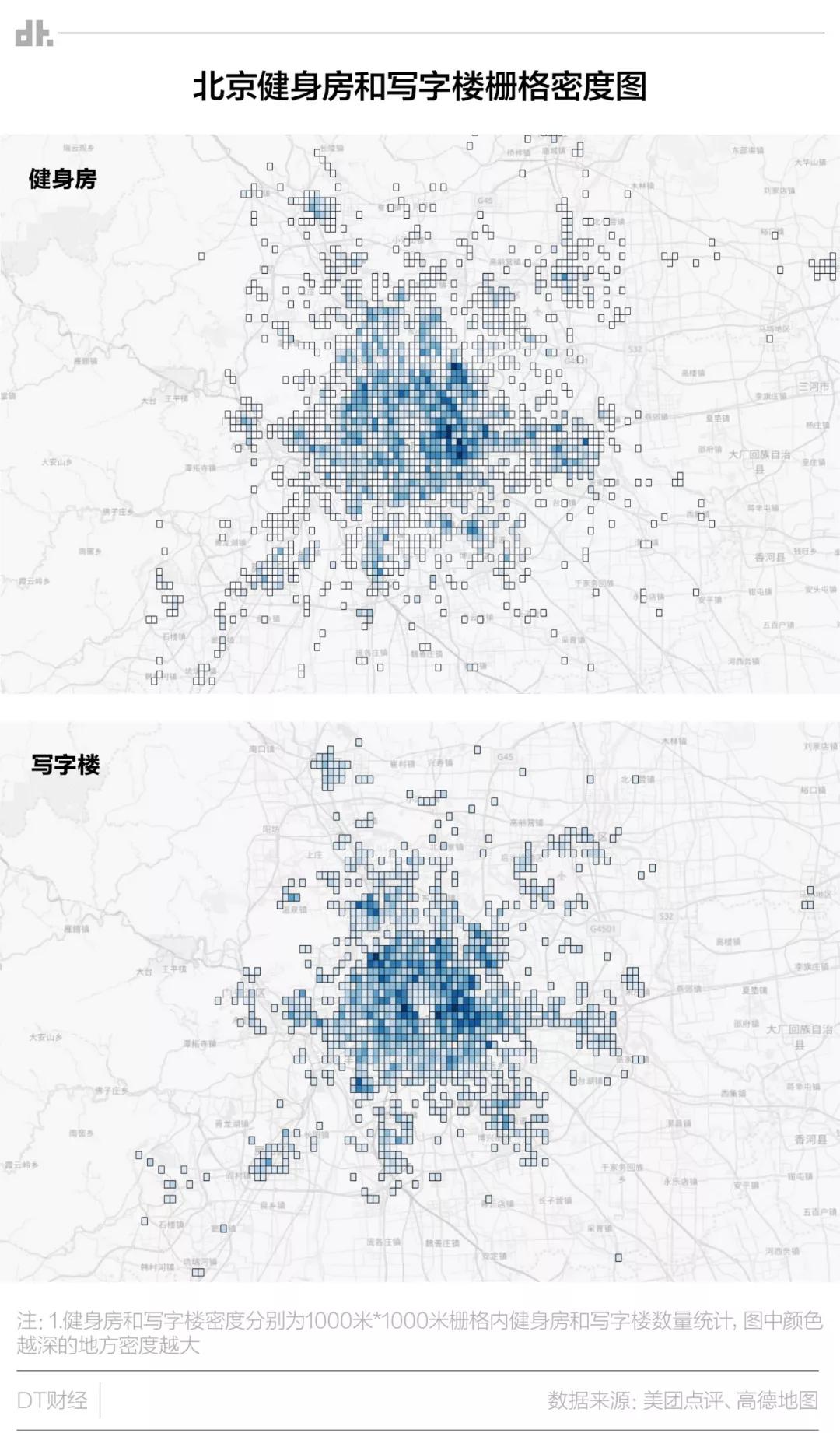 肥宅有理？大数据帮你找到不去健身房的原（jie）因（kou）
