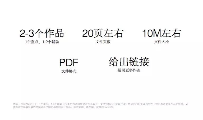 如何抓住春招小尾巴？给新人设计师的 13 点面试及求职建议