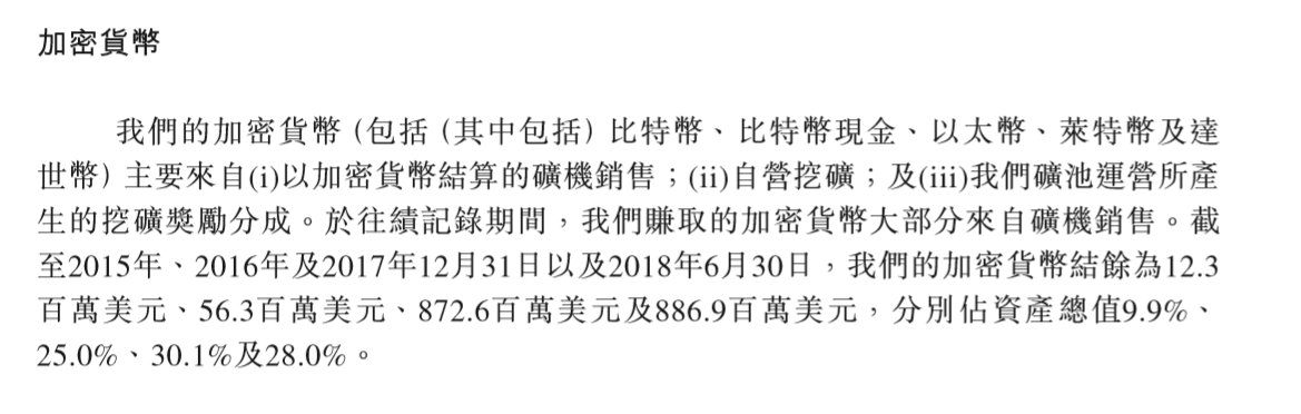 比特大陆招股书中你可能没有注意的十个点