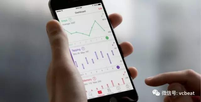 这是谷歌、IBM、苹果都没解决的医疗人工智能难点！