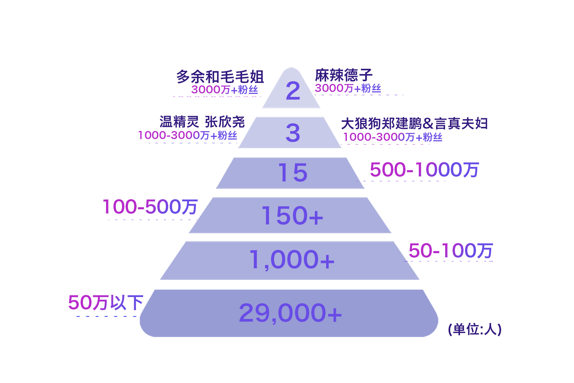 v2_cb1a89bd3990465e8ccd48f078c15be0_img_000