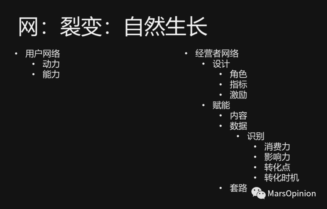 实体遇困局，是时候亮出私域流量池了