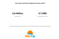 又一家外国公司盯上出境游目的地产品，NaluTrip利用国外旅游产品资源面向国内市场