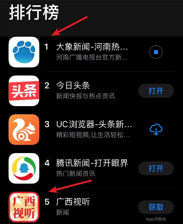 会议App被喷，新闻App“蹭网课”登上榜首……网课魔幻众生相