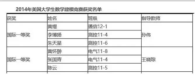 “扫地僧”老师走红网络：你与高手的差距，从来都不是一万个小时