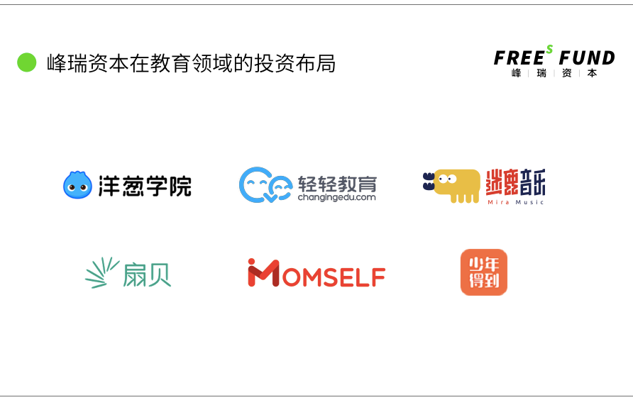 疫情之后，教育的生死淘汰赛