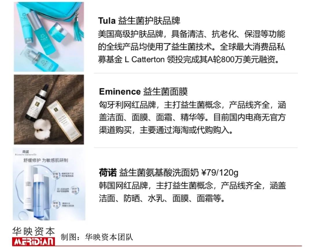 养乐多背后的千亿益生菌市场，玩家正浮出水面