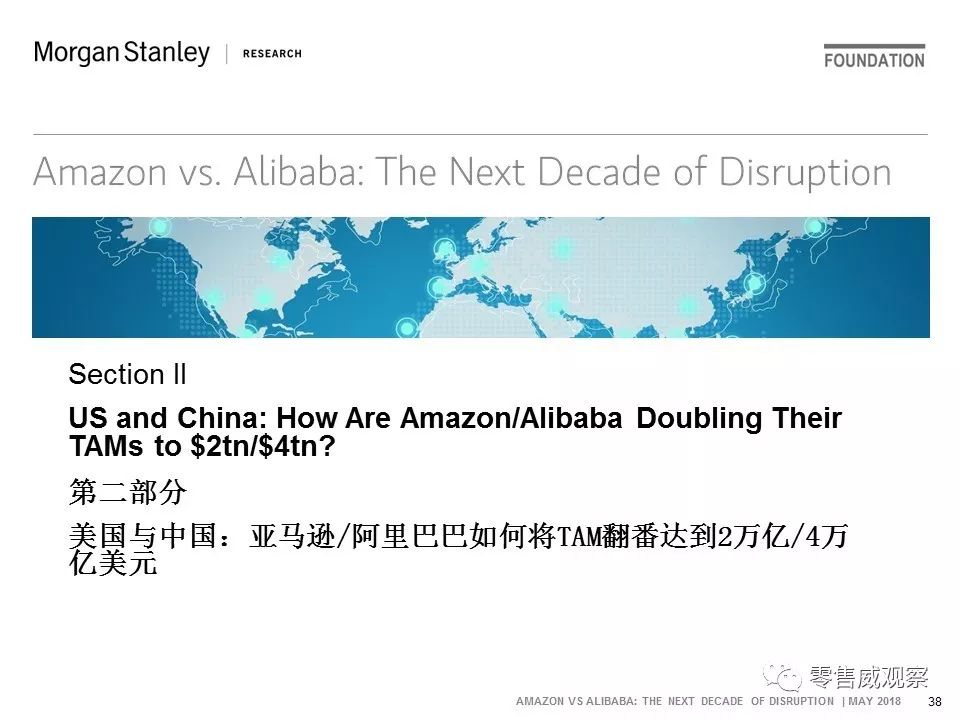 JP Morgan：未来10年，阿里的机会是亚马逊的一倍