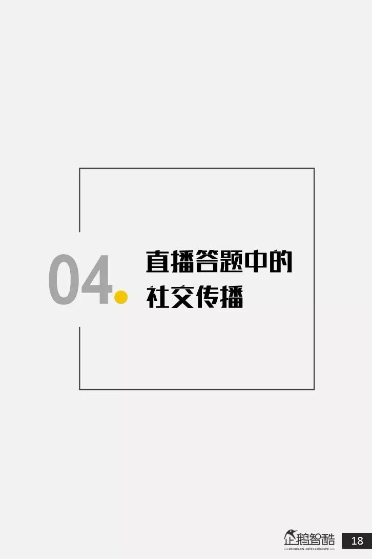 全国直播答题用户调研报告：近八成用户接受广告，其中二线女性用户更爱答题