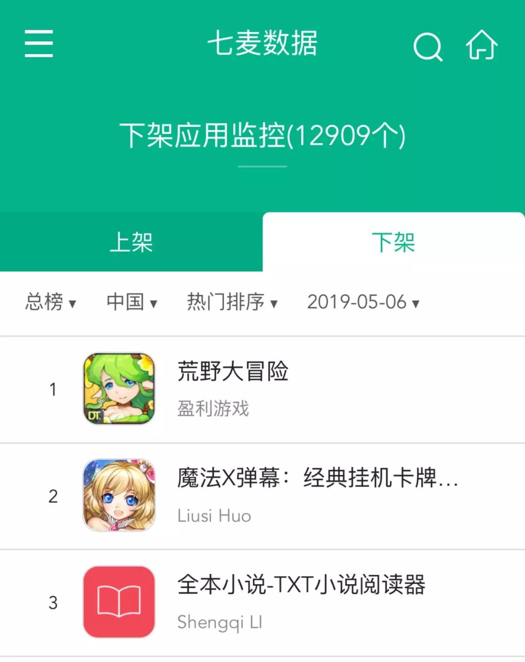 5 月首次下架上万款 App，苹果“月初月末”清理套路是什么？