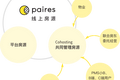 Paires不止于租房，还帮助年轻人发掘更多美好生活内容