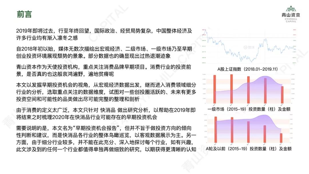 洗发、护肤、零食、宠物……2020年中国快消品市场大有可为