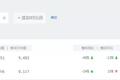 竞品分析报告：闲鱼VS转转，二手交易市场的爱恨情仇