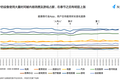 8点1氪 | 苹果考虑允许将第三方浏览器设为默认；麦肯锡预测高速版5G仅能覆盖25%人口；巴菲特又有新头衔