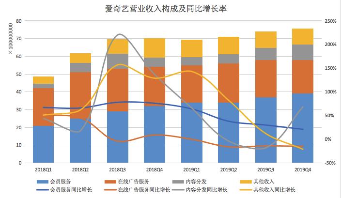 图片上传中...