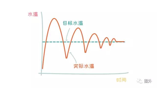 为什么说“茶”是大不列颠崛起的原因