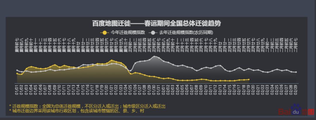后疫情时代，美团式就业能留下来么？
