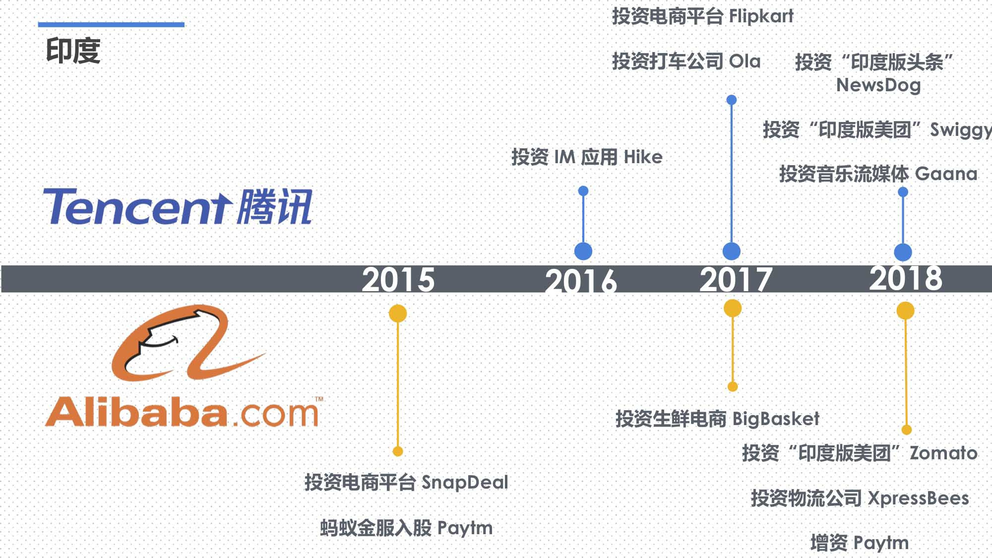 36氪独家 | 网易与“机皇”传音要一起做电商了，出海非洲正当时？