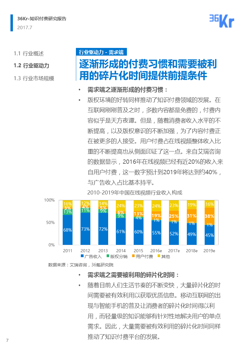 为知识埋单，用才华变现——知识付费研究报告（完整版）