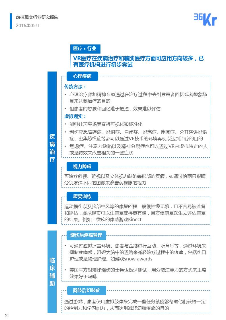 幻灯片21.PNG