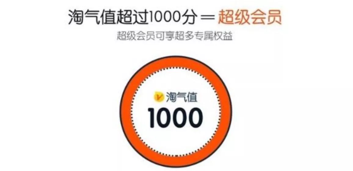 吴声：我们为什么要提出超级用户思维？