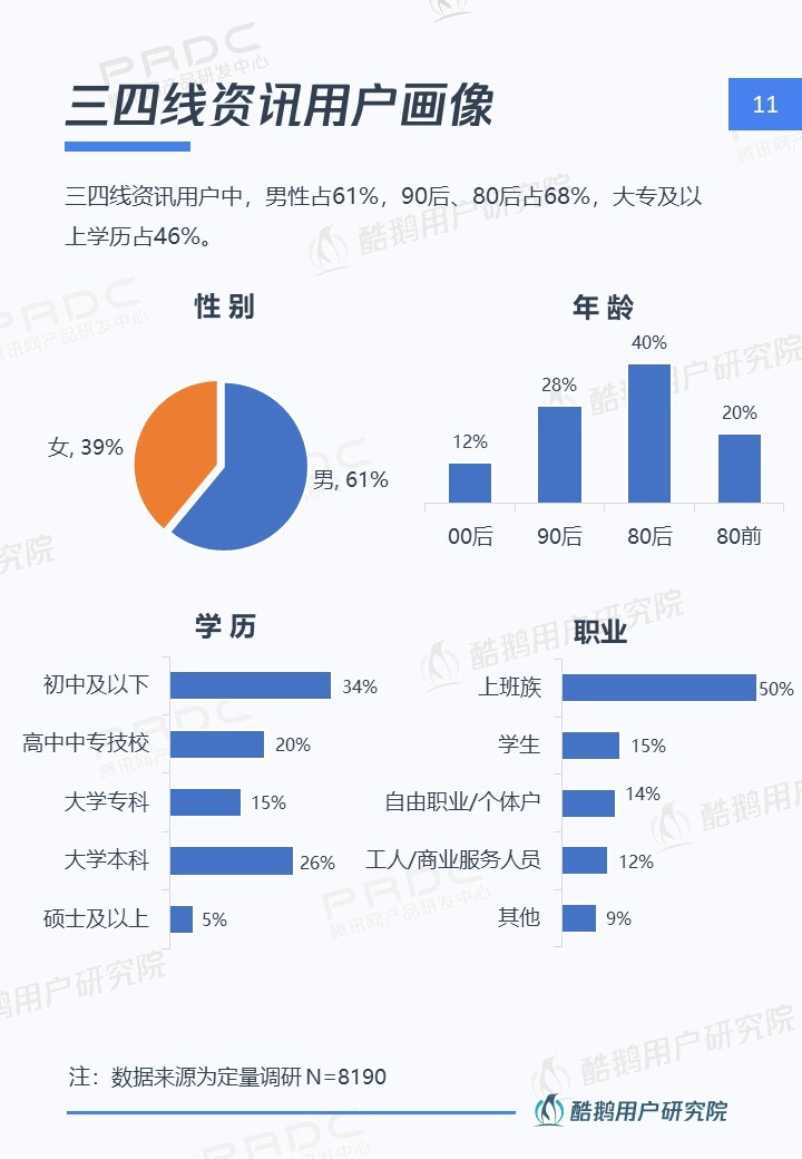 内容下沉新时代：在一二线做品质，去三四线接地气