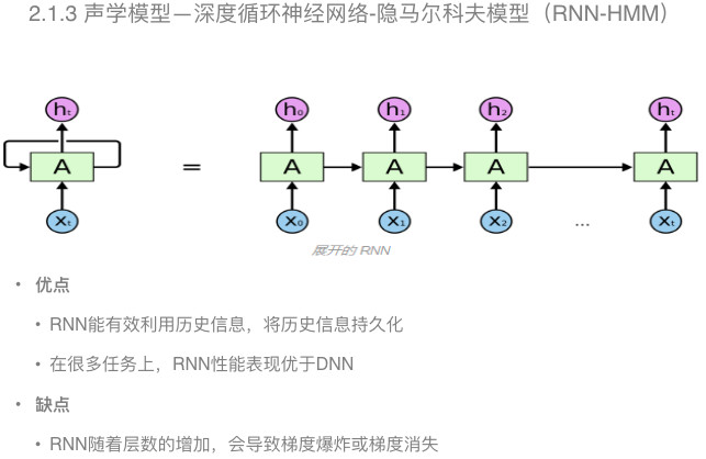 音频鉴黄是如何做到的？深度解析音频检测背后的技术