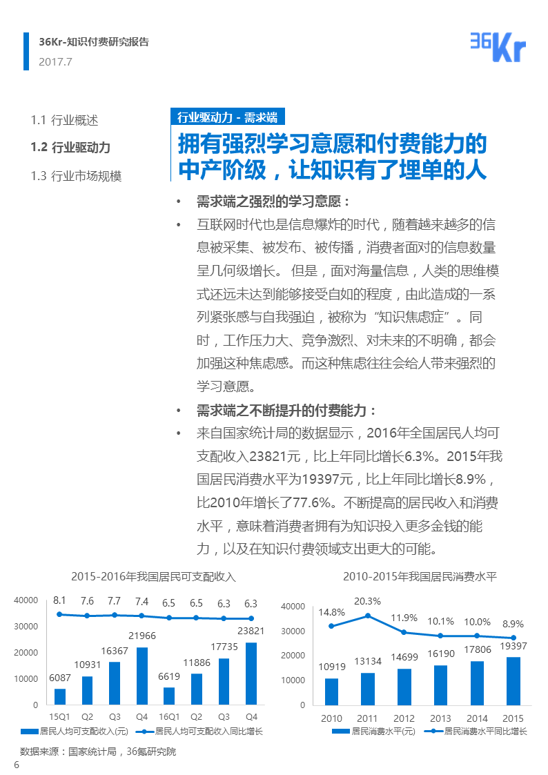 为知识埋单，用才华变现——知识付费研究报告（完整版）