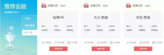 同样是腾讯系，易鑫为什么众多利好都带不动？