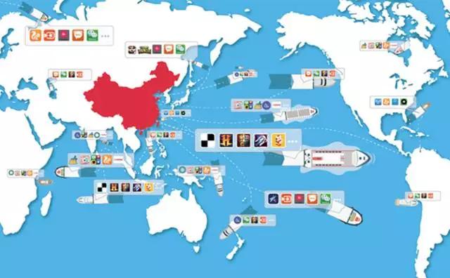 国际化怎么做？十年中国 App 出海编年史及方法论