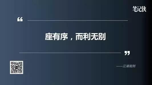 冯仑谈公司僵局破解之法：不怕有矛盾，就怕没规则