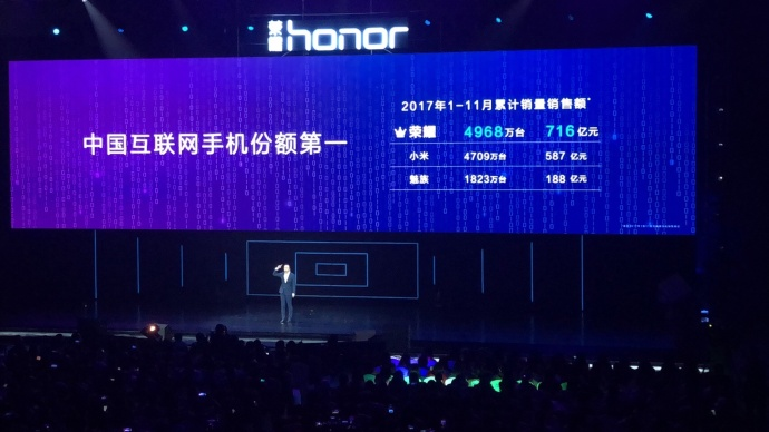 荣耀的2018保卫战：稳住国内，进击海外，鏖战小米