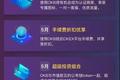 平台三国争霸，OKB、BNB、HT，哪个更值得持有？