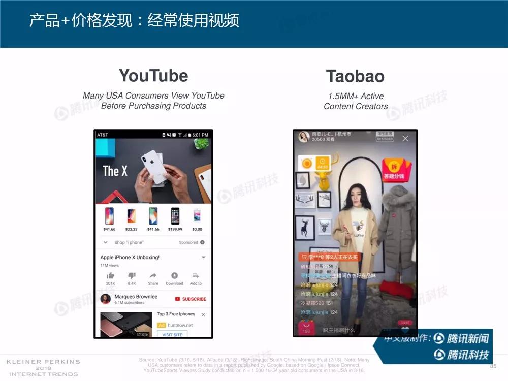 【完整版】2018互联网女皇趋势报告：全球互联网用户出现个位数增长