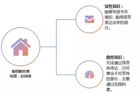 博士夫妻嚣张怒怼郭德纲：弱小与无知不是前进的障碍，傲慢才是