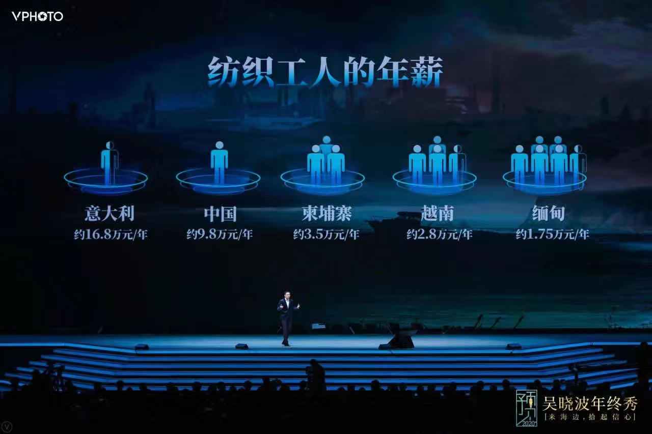 吴晓波：2019，中国的制造业、互联网、消费、创业处在必须进行自主创新的节点