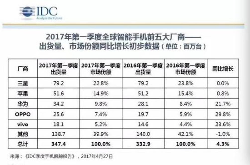 魅族架构调整迎接15岁，能应对手机剧变时代的重重挑战吗？