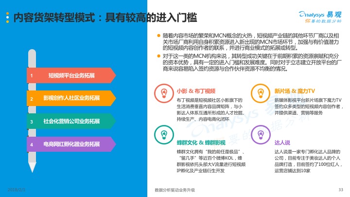 美拍发布首份短视频MCN白皮书，BAT纷纷押注，2018机构数量将达3300家